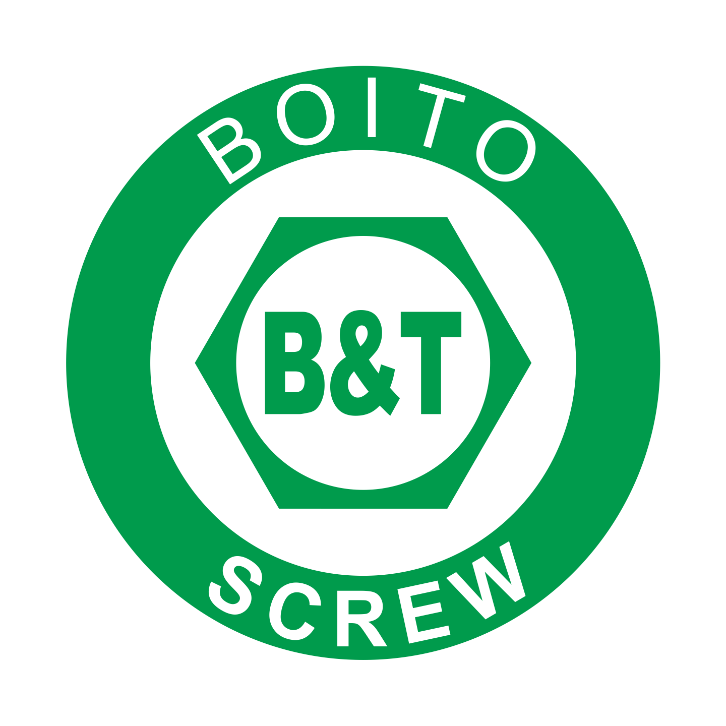 BOITO HARDWARE TECHNOLOGY CO., LTD.