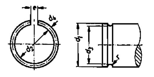 tools - How to mount snap rings/circlips? - Home Improvement Stack Exchange